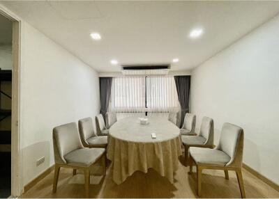 For Sale with Tenant new renovated 3 beds President Park Sukhumvit 24