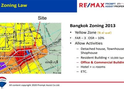 vacant land for sale Adjacent to Nimitmai Road, area 3-2-0 rai,