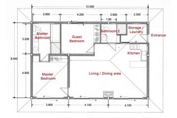 Mountain View Pool Villa in Bang Por, Koh Samui. Investment Property!