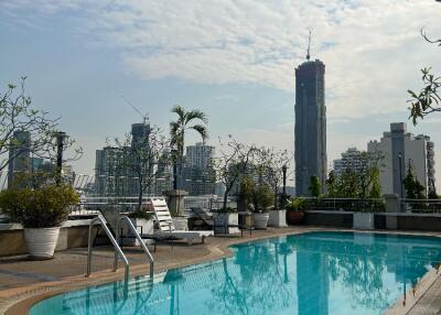 Rooftop pool with city view