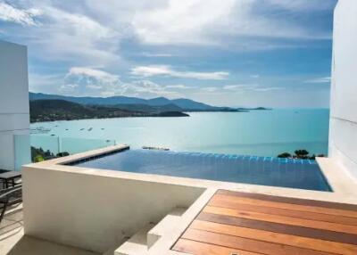 2-Bedroom Penthouse Res Q Sea View in Bangrak Samui "RENT"