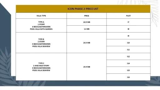 วิลล่า 3 ห้องนอนแบบ OFF PLAN วิวทะเลพร้อมสระว่ายน้ำในบ่อผุด ห่างจากชายหาด 3