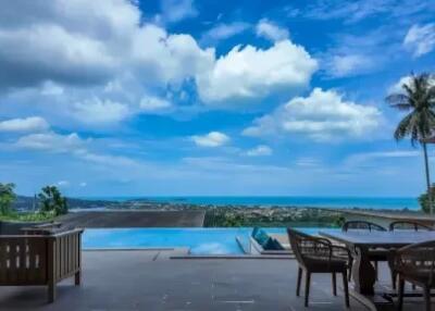 Luxury VIP 6-Bedroom Villa in Chaweng: Unmatched Opulence and Privacy " Freehold"