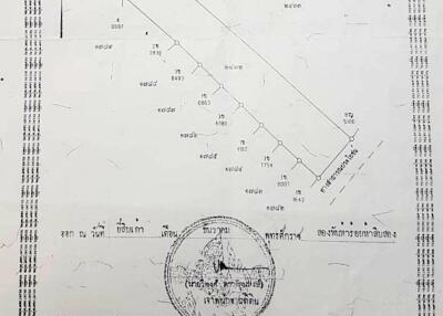 Land 3 Rai 2 Ngan 16 Sqw For Sale at Paphai Sansai Chiangmai