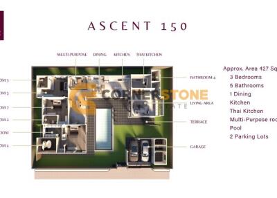 3 bedroom House in Baan Ascent Pattaya Huay Yai