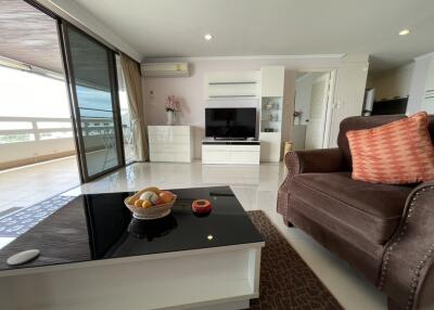 Condo For Rent In Pattaya