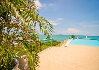 Condo For Rent In Pattaya