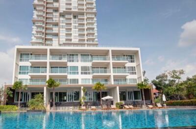 Condo For Rent In Pattaya