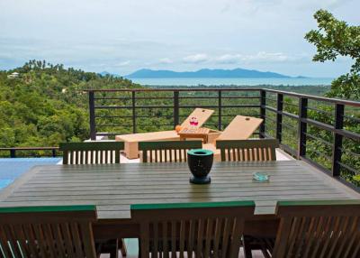 Amazing Sea View Villa For Rent – Mae Nam – Koh Samui – Suratthani