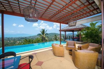 Villa Sea View For Rent - Bo Phut - Koh Samui - Suratthani