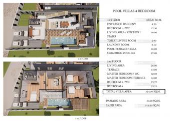 Brand-New Modern Walking Distance to Beach 4-Bedroom Pool Villa in Ban Tai