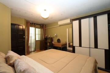 2 Bed Condo to rent : 103 Condo Nimman area