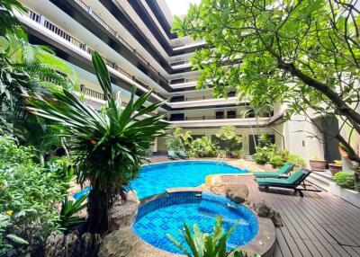 Condominium for rent Pratumnak