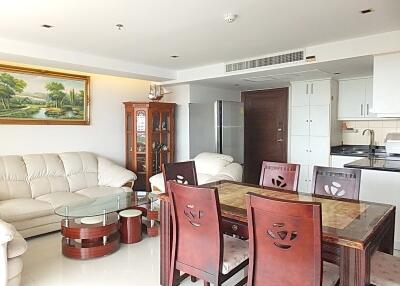 Condominium for rent Pratumnak Pattaya