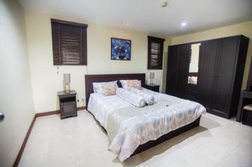 Condominium for rent Jomtien Beach