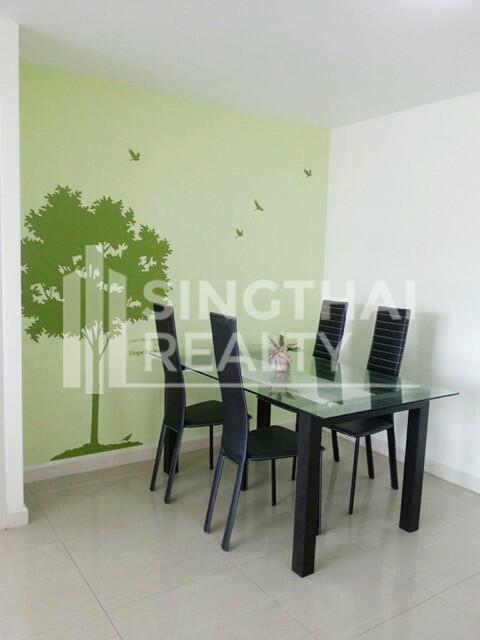 For SALE : Condo One Thonglor / 1 Bedroom / 1 Bathrooms / 51 sqm / 5500000 THB [4666850]