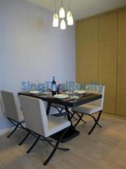 For SALE : 59 Heritage / 1 Bedroom / 1 Bathrooms / 55 sqm / 7200000 THB [8995799]