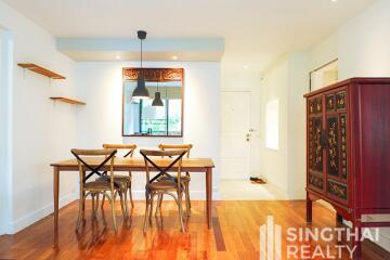 For SALE : Raintree Villa / 2 Bedroom / 2 Bathrooms / 81 sqm / 10500000 THB [7226340]