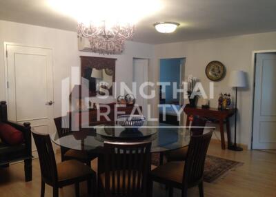 For SALE : Tristan / 2 Bedroom / 2 Bathrooms / 121 sqm / 12600000 THB [4397366]