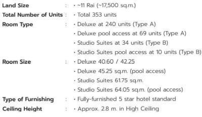 P27BR2207001 ขายโรงแรม ระดับ 5 ดาว ใกล้หาดในหาน จำนวนห้องพัก 353 ห้อง  เนื้อที่ 11 ไร่