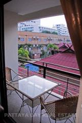 Citismart Apartment For Rent in North Pattaya