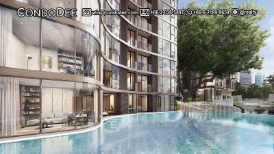 New Bangkok Condo Near Park