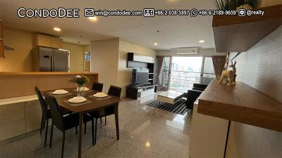 Condo Sale High Floor Investment Property Sukhumvit