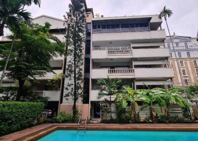 Apartment for sale close to Asoke BTS station