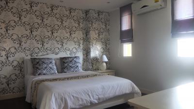 Condo For Sale In Pattaya