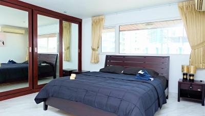 Condo For Rent In Pattaya