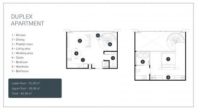 2 ห้องนอน, 2 ห้องน้ำ คอนโด ราคา ฿ 7,256,144