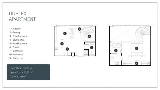 Chic 2-bedroom apartments, with sea view and near the sea, on Rawai beach