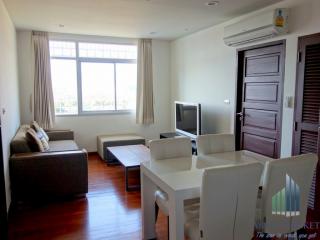 Apartment In Art@Patong To Sale PAT12