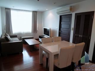 Apartment In Art@Patong To Sale PAT12