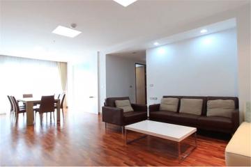 Apartment near BTS Phrompong Station